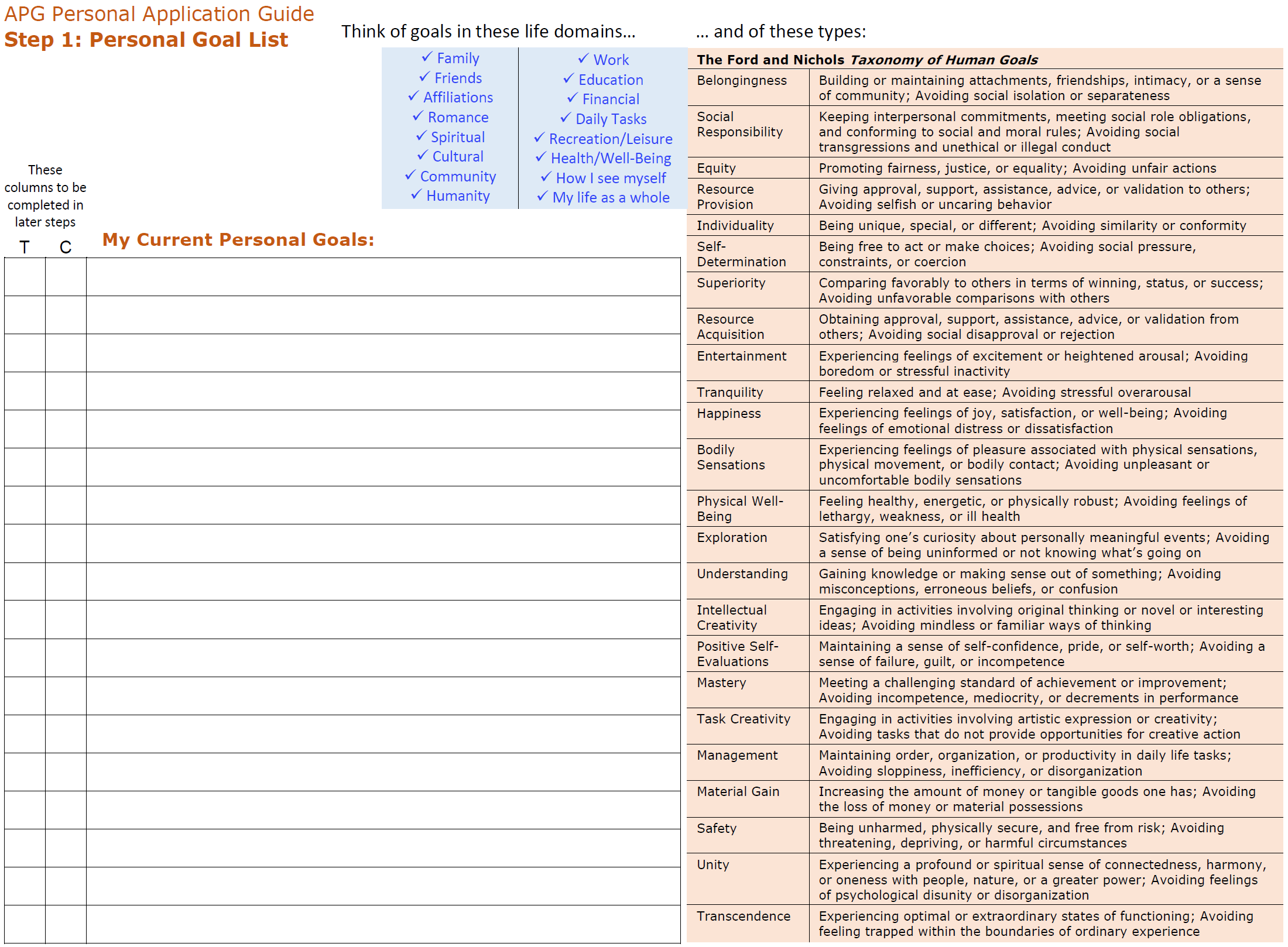 Personal Goal List sample image